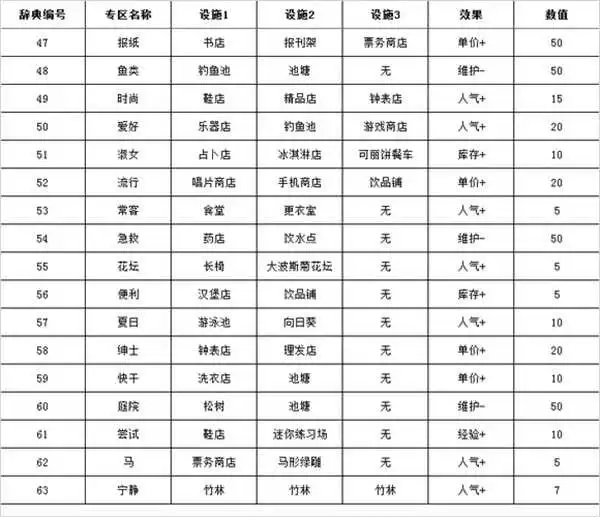 篮球双人训练计划怎么写_0